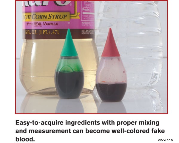 DIY Spooky Special Effects: Hollywood-Quality Horror on a Budget