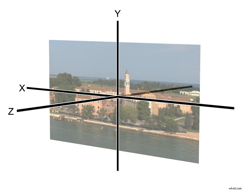 Master the Tilt-Shift Effect in Post-Production: Create Miniature Worlds from Real Footage