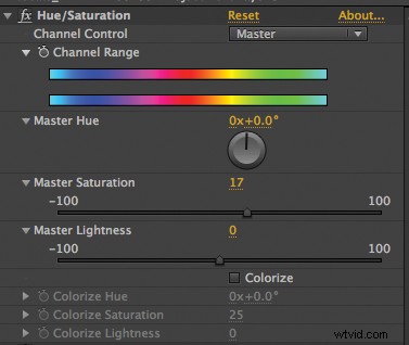 Master the Tilt-Shift Effect in Post-Production: Create Miniature Worlds from Real Footage