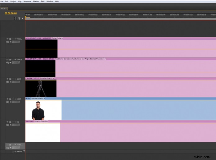 Master Adjustment Layers: Supercharge Your Video Editing Workflow