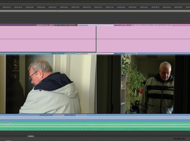 Master Adjustment Layers: Supercharge Your Video Editing Workflow