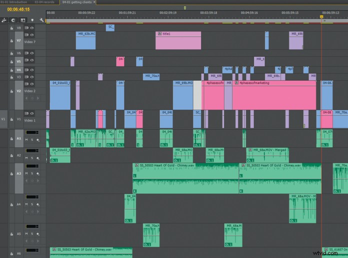 Master Your Video Editing Timeline: Proven Tips for Maximum Efficiency