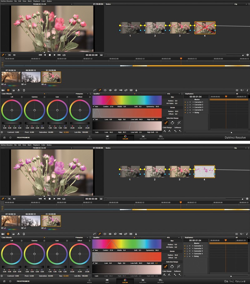 Master Selective Color Correction: Elevate Your Video Footage to Professional Levels