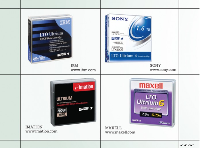 Ultimate Guide to LTO Digital Tape Storage: Features, Benefits & More