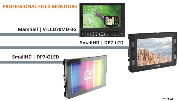 Essential Field Monitors: Elevate Your Video and Film Production