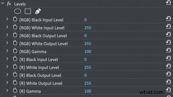Master Image Adjustment Tools: Essential Guide for Video Editors