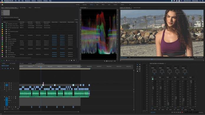 Master the Professional Video Editing Workflow: Step-by-Step Guide
