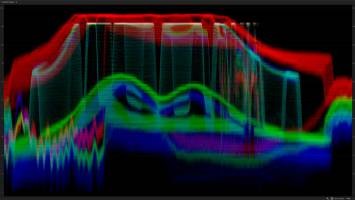Mastering Waveforms and Vectorscopes: Essential Guide for Video Color Accuracy