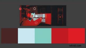 Color Theory Explained: A Simple Guide for Artists and Designers