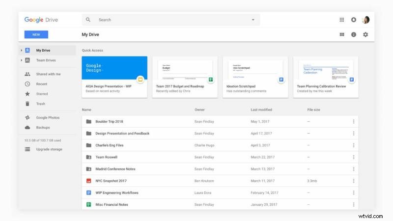 Send Large Files Online Quickly: Fast, Secure & Efficient Methods