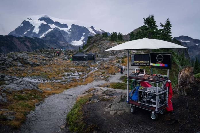 What is a DIT? Essential Guide to the Digital Imaging Technician Role