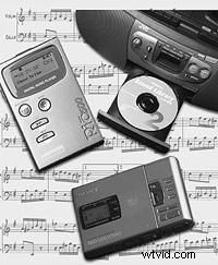 Edirol VideoCanvas A-6 Benchmark Review: Compact Digital Multi Audio Station for Video