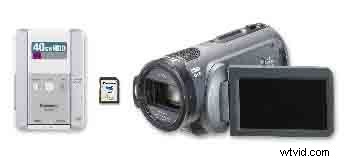 Panasonic Introduces AG-HSC1U: World s Smallest Professional 3-CCD HD Camcorder