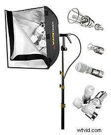 Lowel Rifa eXchange: Revolutionary Push & Twist Quick-Swap Lampheads