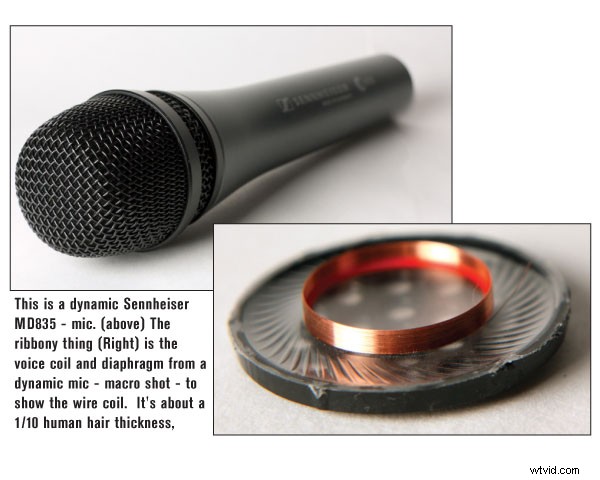 Dynamic vs. Condenser Microphones: Which is Best for Your Needs?