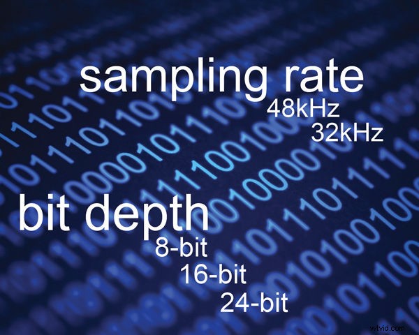Digital Audio Sampling Explained: Key Concepts for Beginners