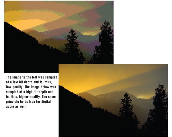 Digital Audio Sampling Explained: Key Concepts for Beginners