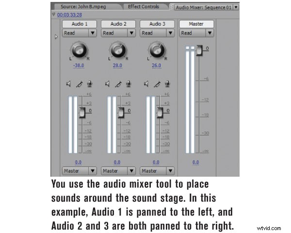 How to Mix Stereo Audio for Video: Pro Techniques for Immersive Sound
