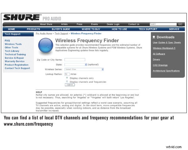 Navigating FCC Regulations for Wireless Microphones: Key Insights for Pros
