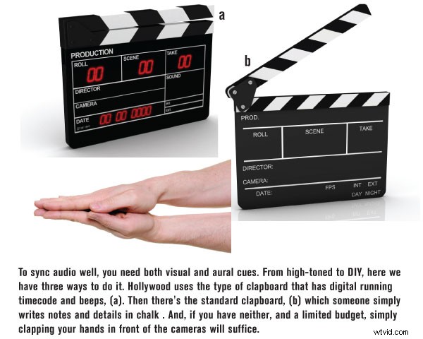 Dual System Sound: Hollywood s Pro Audio Technique for Home Video Editing