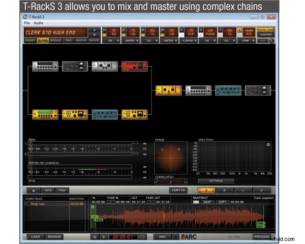 IK Multimedia T-RackS 3 Deluxe Review: Pro Audio Mastering for Every Producer