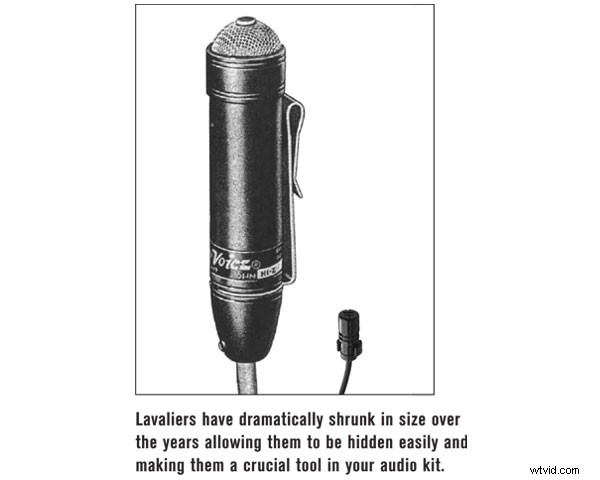 Ultimate Lavalier Microphone Guide: Essential Lessons for Pro Interviews