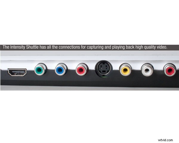 Blackmagic Design Intensity Shuttle Review: Pro 10-Bit Video Capture & Playback