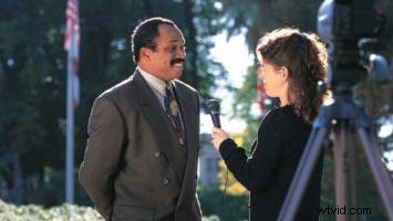 Mastering Interview Styles: From Oprah to 60 Minutes and Beyond