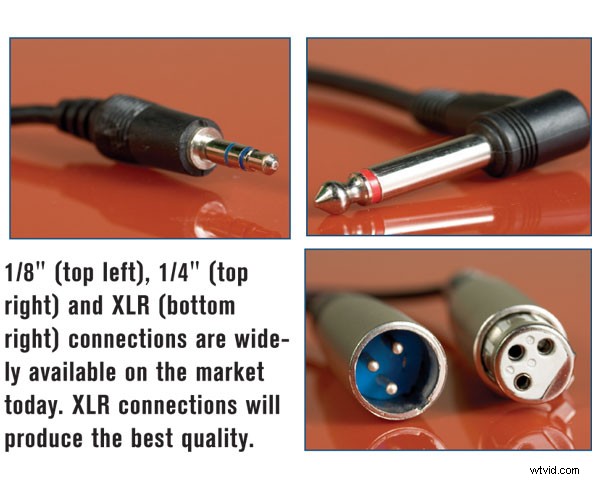 Mastering Audio Dubbing: Professional Techniques for Flawless Video Sound