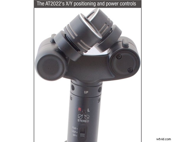 Audio-Technica AT2022 X/Y Stereo Microphone Review: Pro-Quality Sound on a Budget