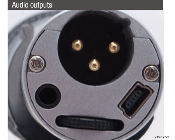 Expert Review: Audio-Technica ATR2100-USB Handheld Microphone – Pro Audio for Videos & Podcasts