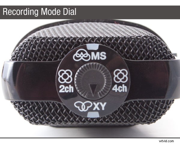 Zoom H2n Handy Recorder Review: Expert Insights on Pro Audio Performance