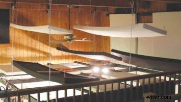 Achieve Studio-Quality Audio: Optimize Your Recording Environment for Every Project