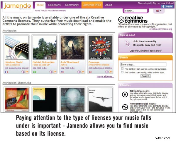 Creative Commons: Safer Paths Through Copyright for Content Creators