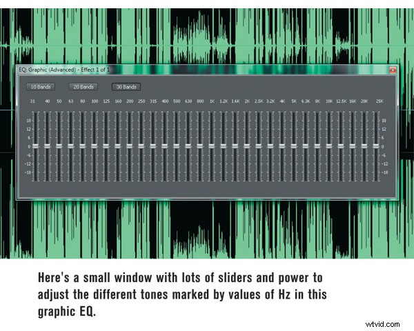 Fix It in Post-Production: When It s a Smart, Modern Strategy