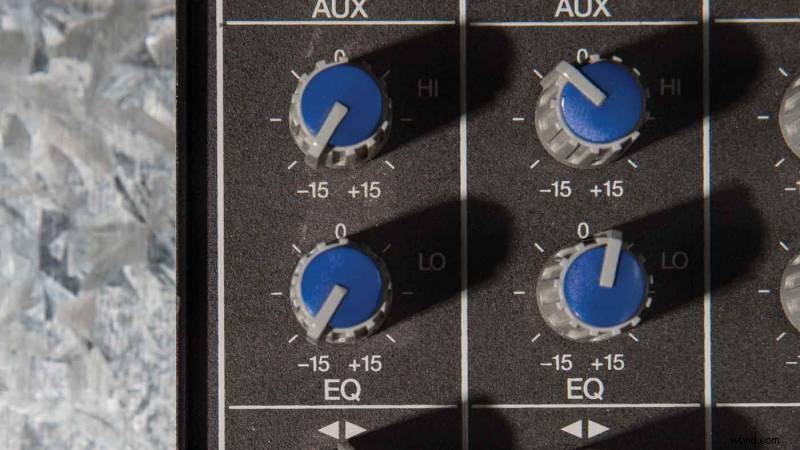 Master Your Audio: How to Use a Mixing Board for Pro Video Production