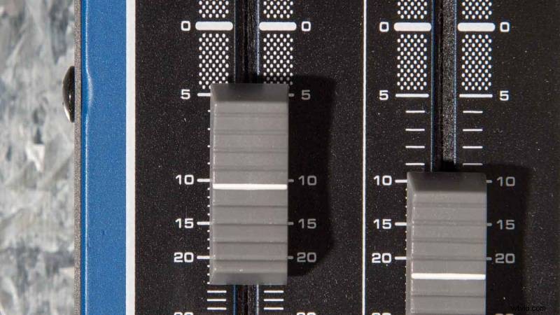 Master Your Audio: How to Use a Mixing Board for Pro Video Production