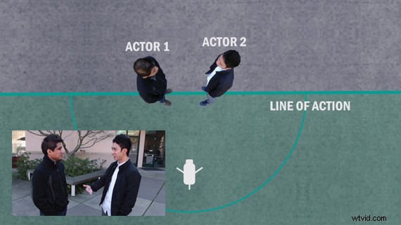 Master Shooting Dialogue Scenes: Pro Tips for Filmmakers