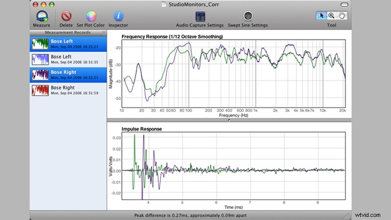 Expert Guide: Mastering Sound Monitoring in Post-Production