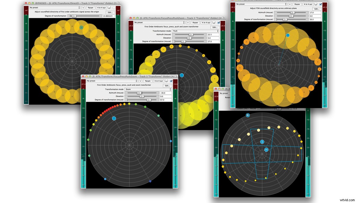 Master Spatial Audio: Create Ultra-Immersive 360° Spherical Videos