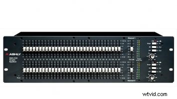 Master the Fundamentals of Audio Editing for Professional Video Production