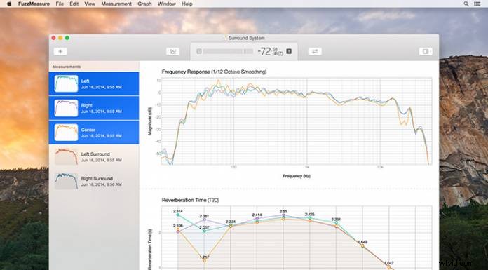 Master Acoustics & Sound Treatment: Your Essential Practical Guide