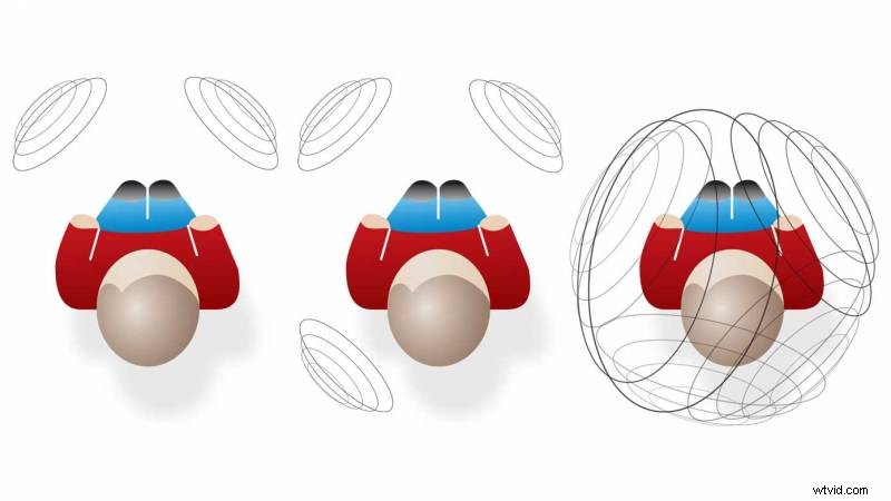 Unlock Spatial Sound: Transform Your Streaming Content with Immersive Audio