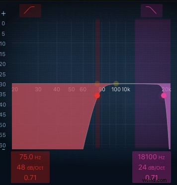 Mastering the Audio Spectrum: Essential Guide to EQ and Frequencies