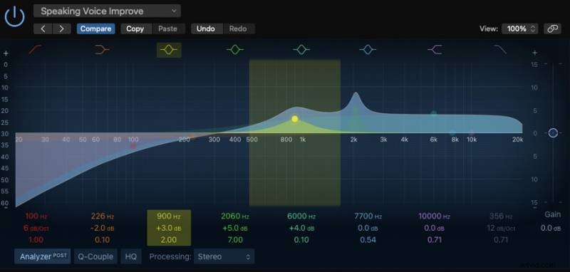 Mastering the Audio Spectrum: Essential Guide to EQ and Frequencies