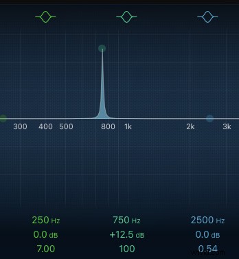 Mastering the Audio Spectrum: Essential Guide to EQ and Frequencies