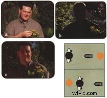 Mastering Sunlight: Pro Tips to Control Outdoor Lighting for Flawless Videos