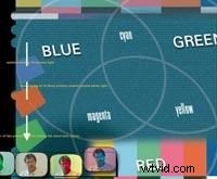 Master Color Correction: Fix Blue Footage with Light Source Gels