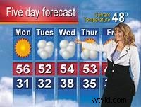 Master News-Style Lighting: Pro Tips for Interviews & Broadcasts