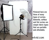 Premium Lighting Products for Professional Video Ads